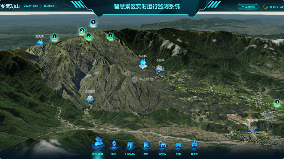 贡山倾斜摄影技术在旅游规划中的应用？